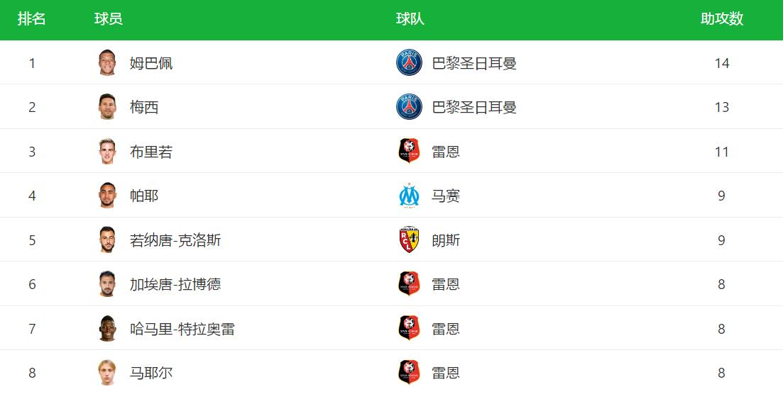 九游官方平台今晨浙江队调整名单以备法甲；队长鼓劲环节打磨；媒体盛赞；训练强度明显提升的简单介绍